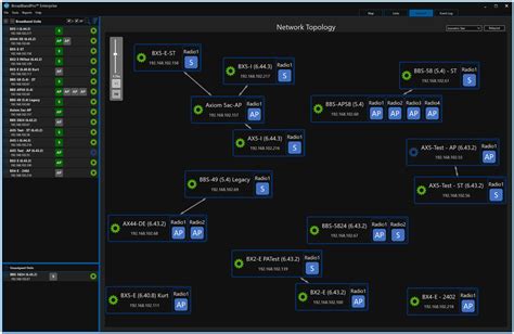 Image result for Wireless Network Software