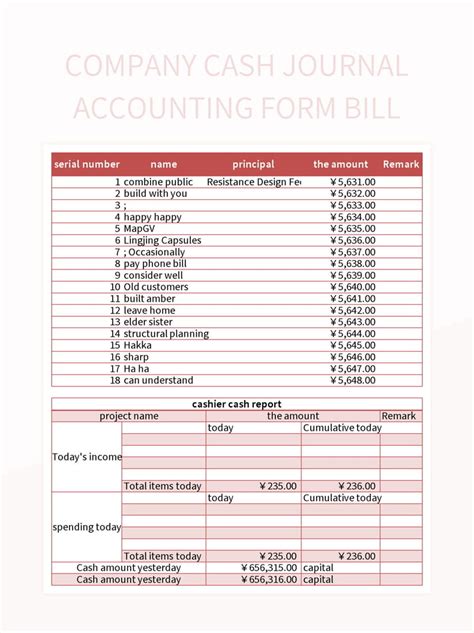 Image result for Example of an Accounting Form