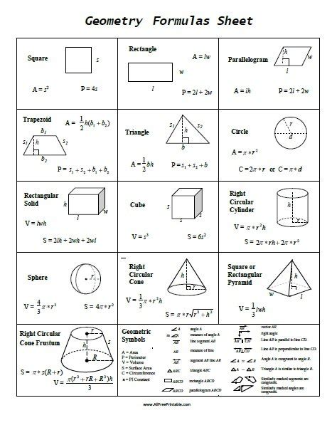 WorkKeys Geometry Formula Sheet-এর ছবি ফলাফল