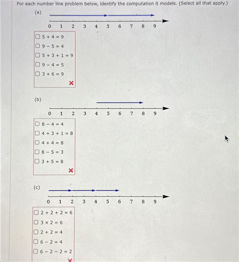 Résultat d’images pour Number Line Problems with Solutions