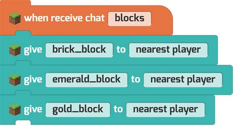 Image result for What Coding Language Does Minecraft Use