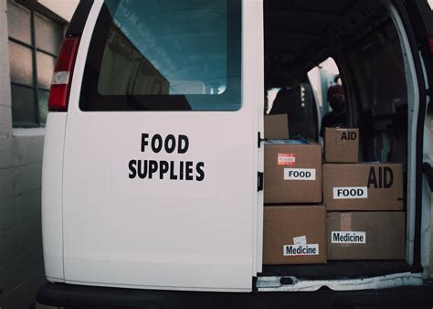 Food Service Distribution System に対する画像結果