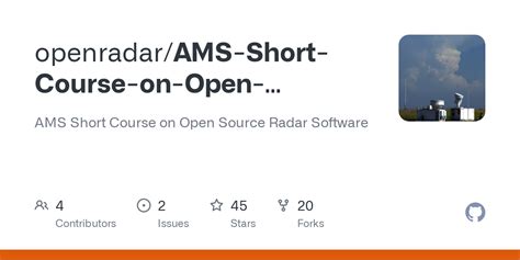 Image result for Open Source AMS System
