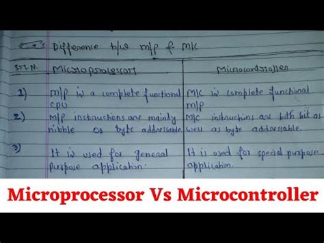 Toradh íomhá ar Difference Between Microprocessor and MC