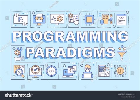 Image result for Programming Paradignms Mind Map