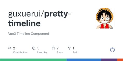 Image result for Pretty Timeline