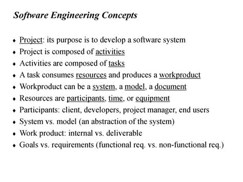 Introduction to Software Engineering Concept of Software Engineering に対する画像結果