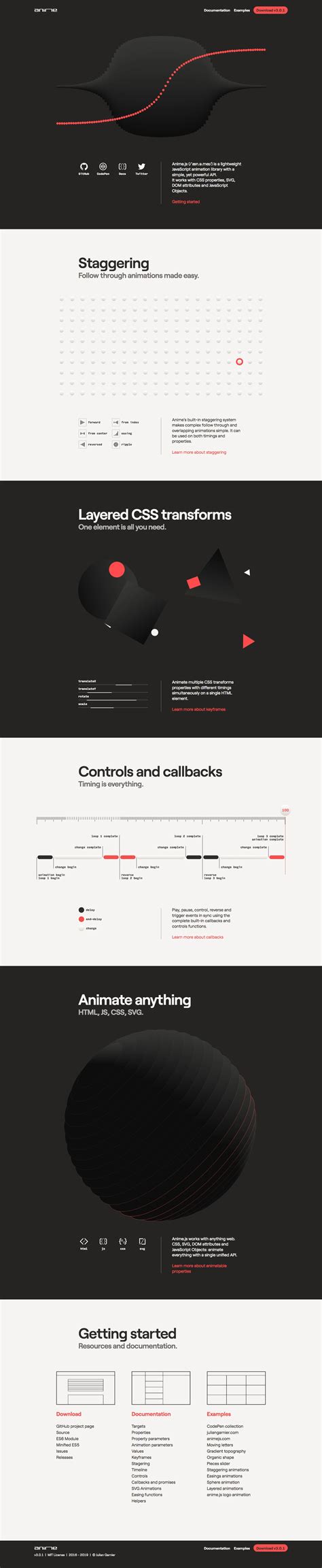 Image result for Anime JS Image Animation