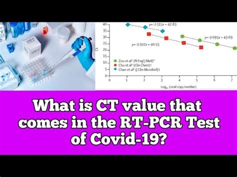 Image result for PCR Test CT Value