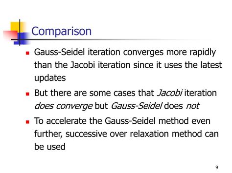 Toradh íomhá ar Jacobi Method Example with Solution