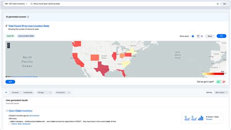 Onchange Proprty in Guidewire Studio に対する画像結果