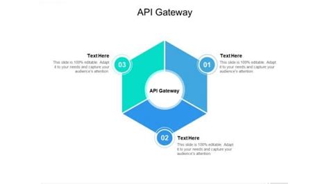 Image result for API Documentation Presentation.ppt