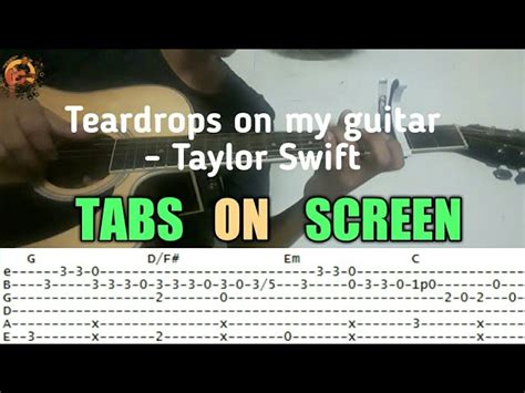 Image result for Teardrops in My Eyes Banjo Tab