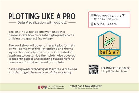 Afbeeldingsresultaten voor Vision Pro Data Visualization