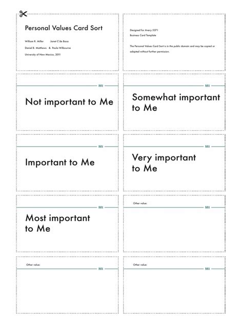 Image result for Personal Values Card Sort Chart