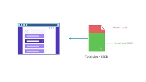 Image result for JavaScript Verwijderen