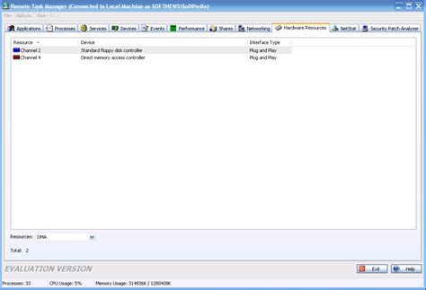 Image result for Remote Task Manager