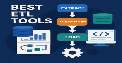 Image result for ETL Tools Software