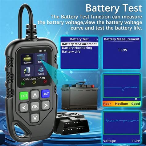 Wireless OBD2 Scanner に対する画像結果