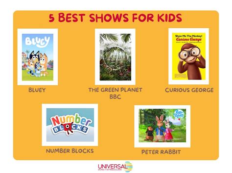 Image result for Kids Programmes
