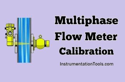 Image result for Multiphase Flow Meter