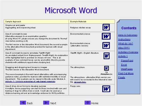 Image result for Microsoft Word Document Example
