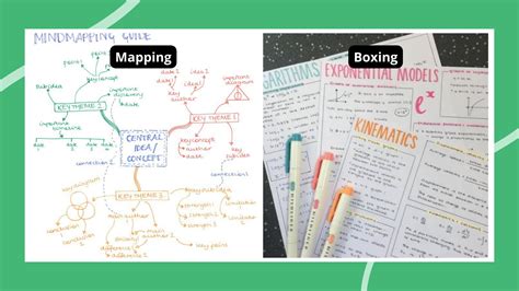 Note Taking Guide に対する画像結果