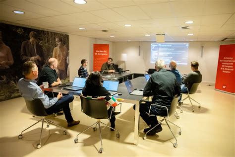 Image result for Wat Voor Werk Software Developer