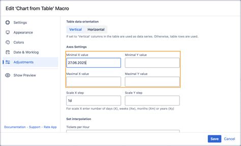 Time Chart Types에 대한 이미지 결과