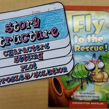 Text Structure Flip Book に対する画像結果