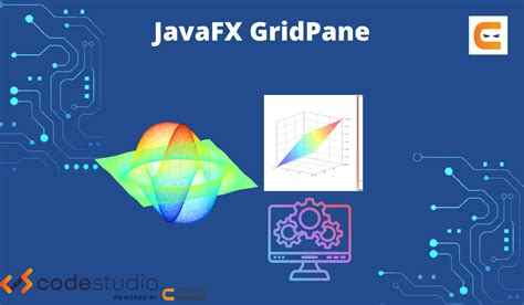 JavaFX Import GridPane に対する画像結果