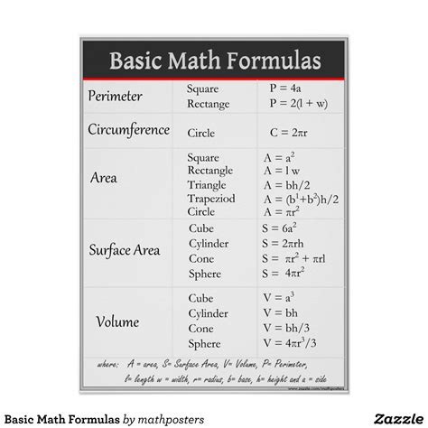 Image result for Basic Math Formulas Chart