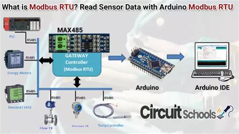 Arduino Remote Thermometer के लिए छवि परिणाम