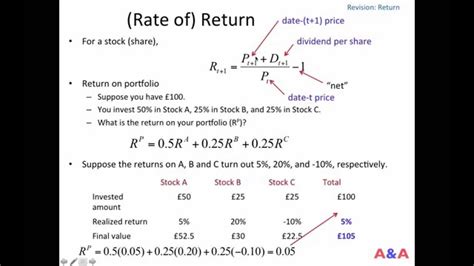 Bildergebnis für Rate of Return