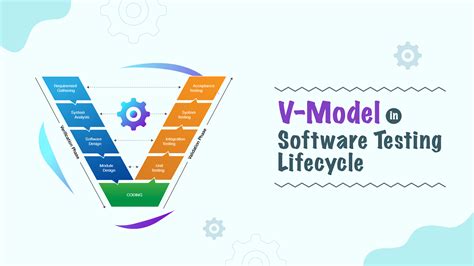 Software Testing Model に対する画像結果