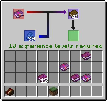 Trim Duplication Cheat Sheet Minecraft に対する画像結果