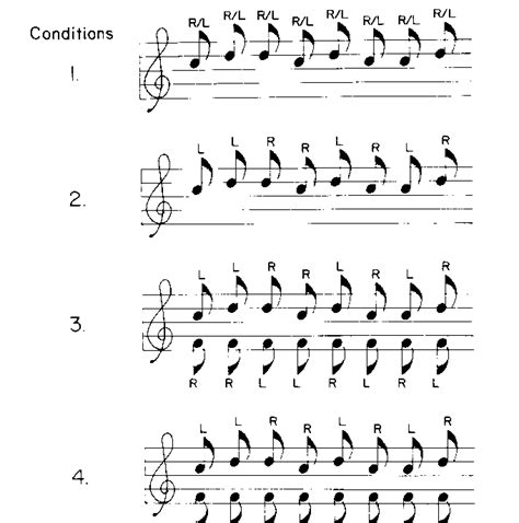 Afbeeldingsresultaten voor Melodic Pattern Worksheet