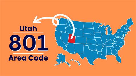 Image result for Area Code 806