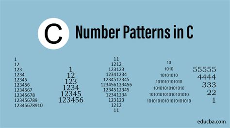 Image result for Pattern Printing Simple in C