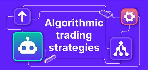 Toradh íomhá ar Types of Algorithmic Trading
