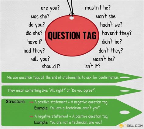 Image result for HTML List Tag Example Question and Answer PDF
