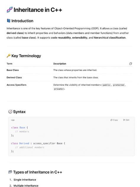 Image result for Inheritance Syntax CPP