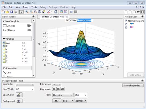 Toradh íomhá ar 3D Modeling in MATLAB