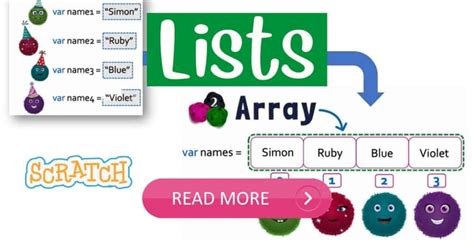 Practical Arrays に対する画像結果