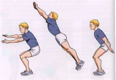 Afbeeldingsresultaten voor Standing Board. Jump Image