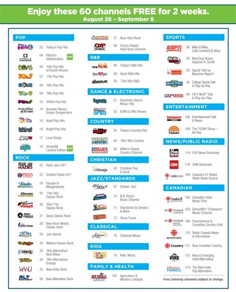 Image result for XM Radio Channel Guide. Printable