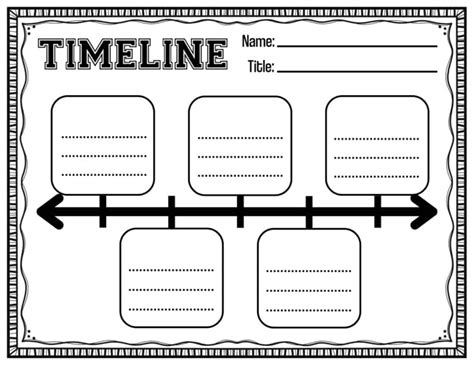 Image result for Contoh Timeline Graphic Organizer