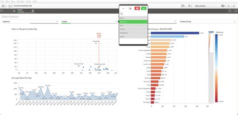 Toradh íomhá ar Qlik Sense Dashboard