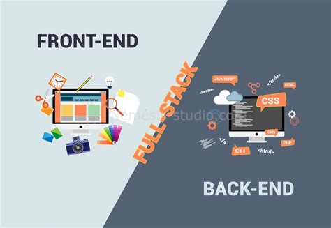 Front End Doing Back End Meme-এর ছবি ফলাফল
