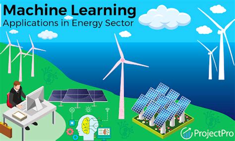 Afbeeldingsresultaten voor Machine Learning Applications in Science
